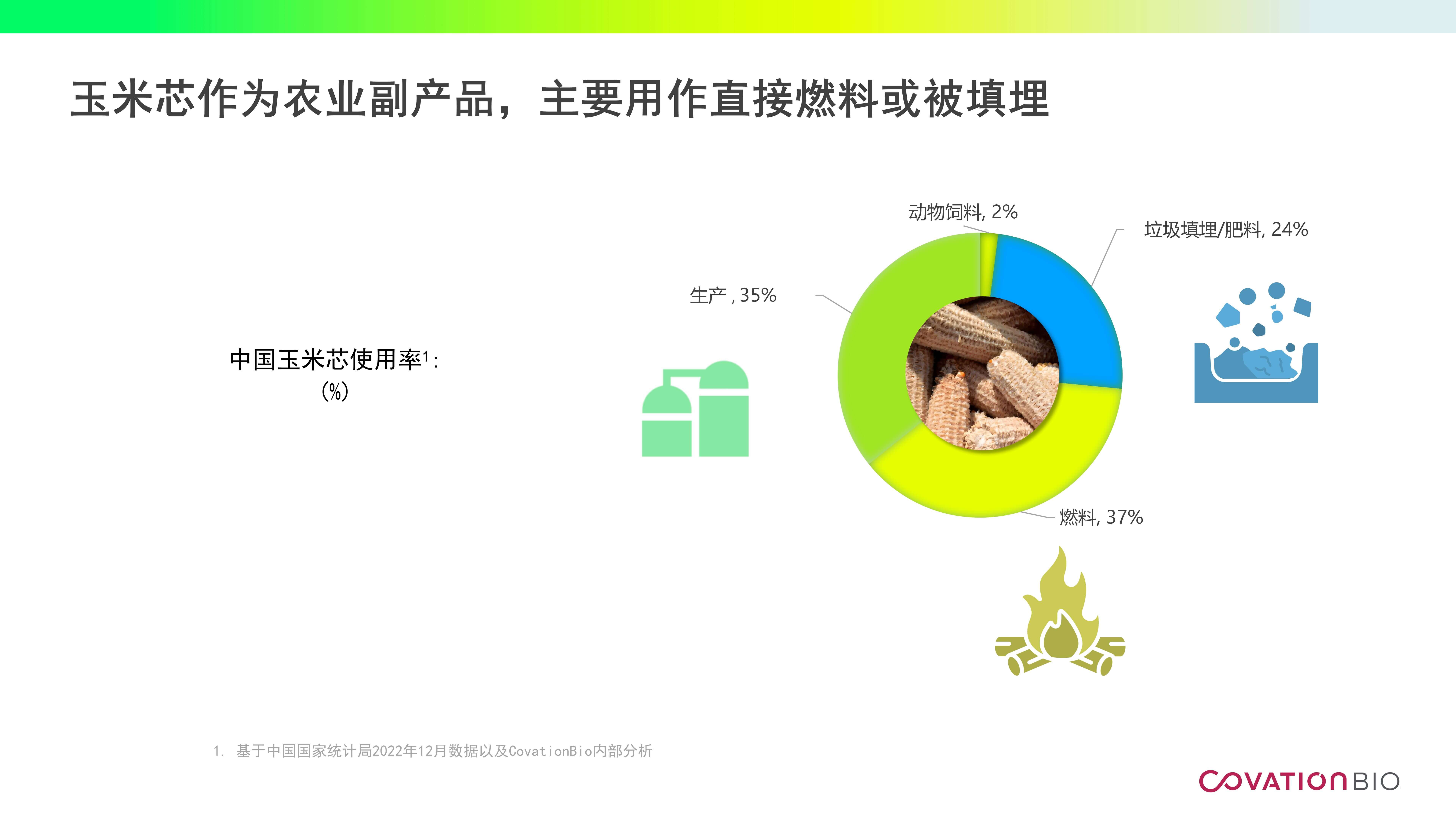 官方网站建设