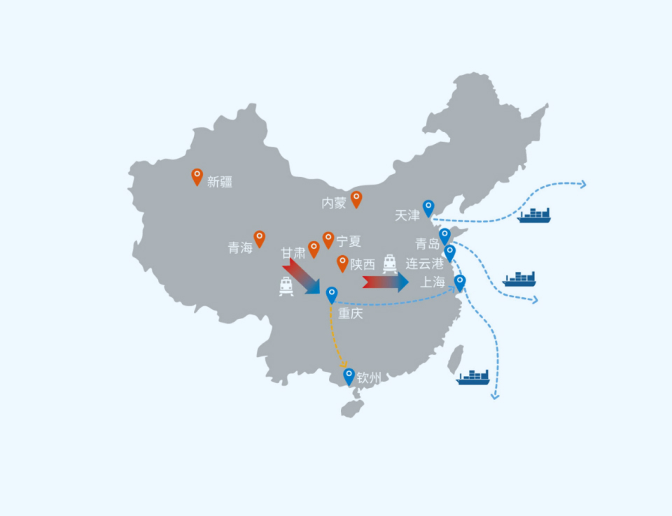 官方网站建设